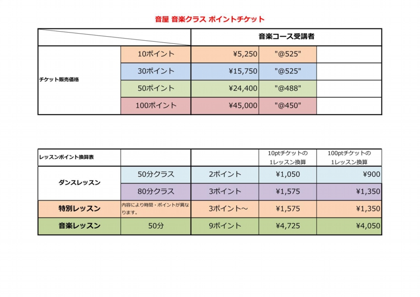 音楽ポイントチケット表_page0001.jpg