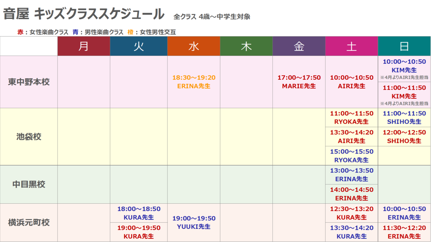 K-POPキッズダンスの週間スケジュールの一覧図